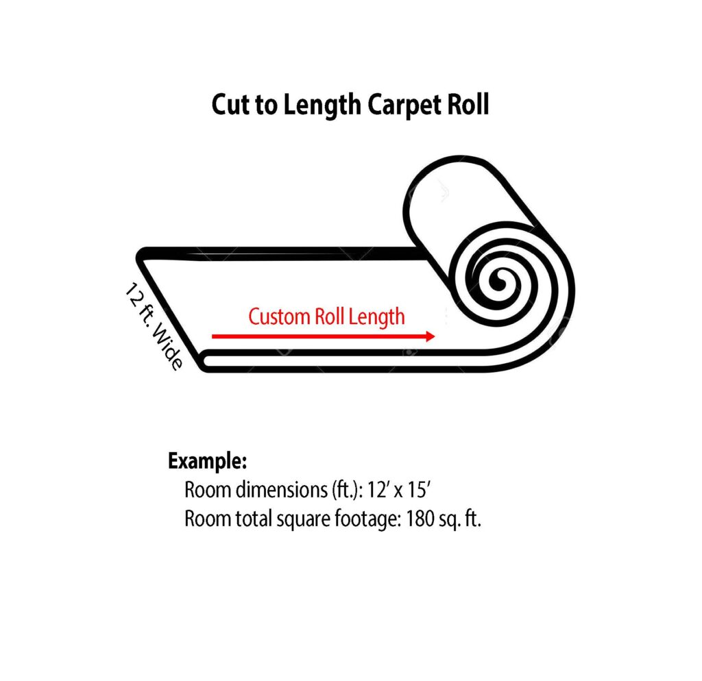 Cast Away 12 ft. x Custom Length H.J. Martin and Son Online Shop